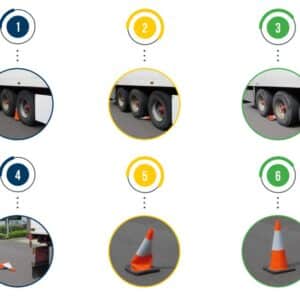 Verkeerskegel voor het afbakenen van je landingzone