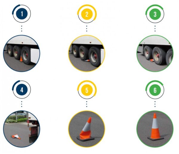 Verkeerskegel voor het afbakenen van je landingzone