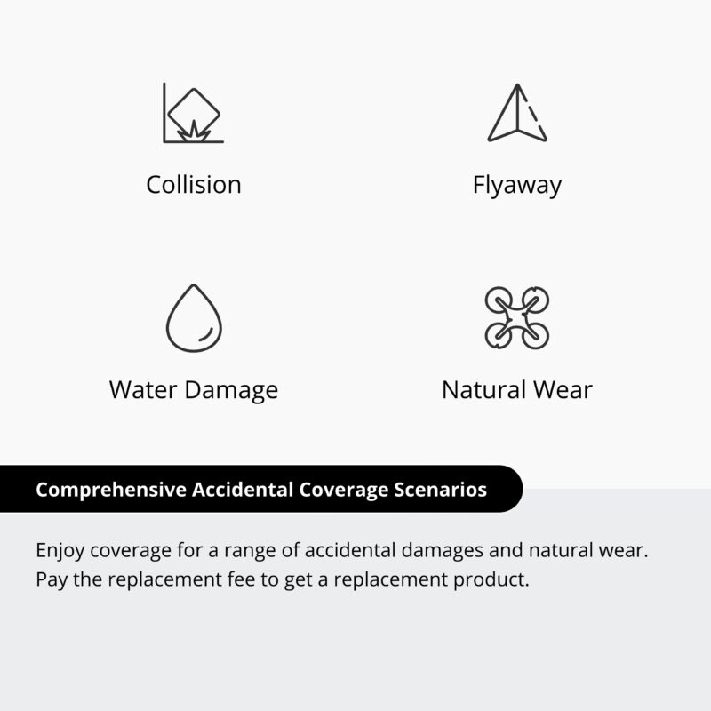 DJI Care Refresh 2-Year Plan (DJI Mini 5 Pro)