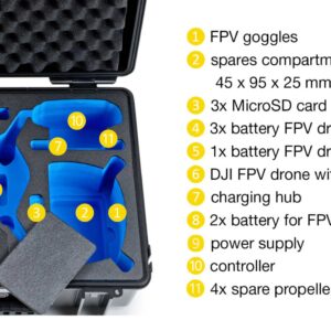 B&W Flightcase type 6000 DJI FPV Combo - Zwart