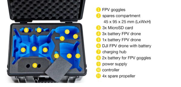 B&W Flightcase type 6000 DJI FPV Combo - Zwart