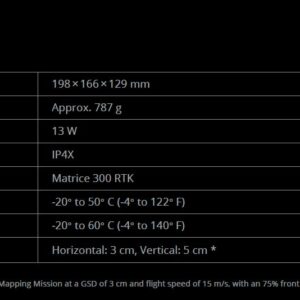 DJI Zenmuse P1
