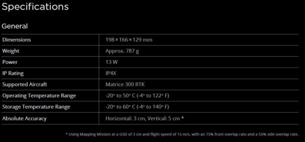 DJI Zenmuse P1