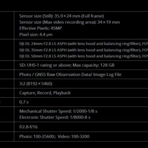 DJI Zenmuse P1