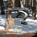 PolarPro - DJI Inspire 2 Cinema Series Shutter Collection (ND8, ND16, ND32)