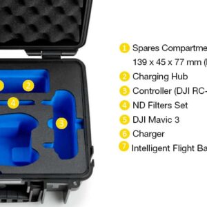 B&W Flightcase Type 3000 Mavic 3