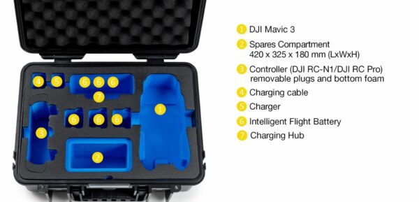 B&W Flightcase type 4000 DJI Mavic 3 - Zwart