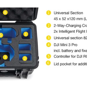 B&W Mini 3 Pro Flightcase