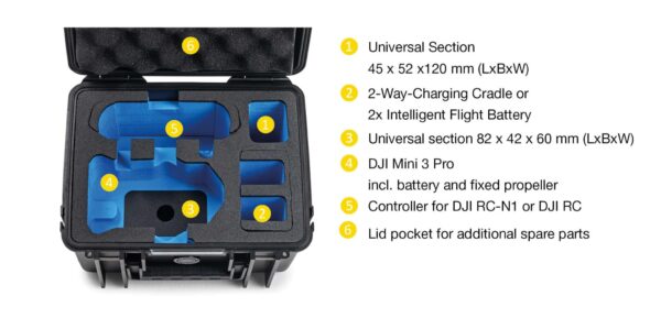 B&W Mini 3 Pro Flightcase