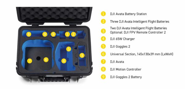 B&W Flightcase type 4000 DJI FPV Combo – Inhoud