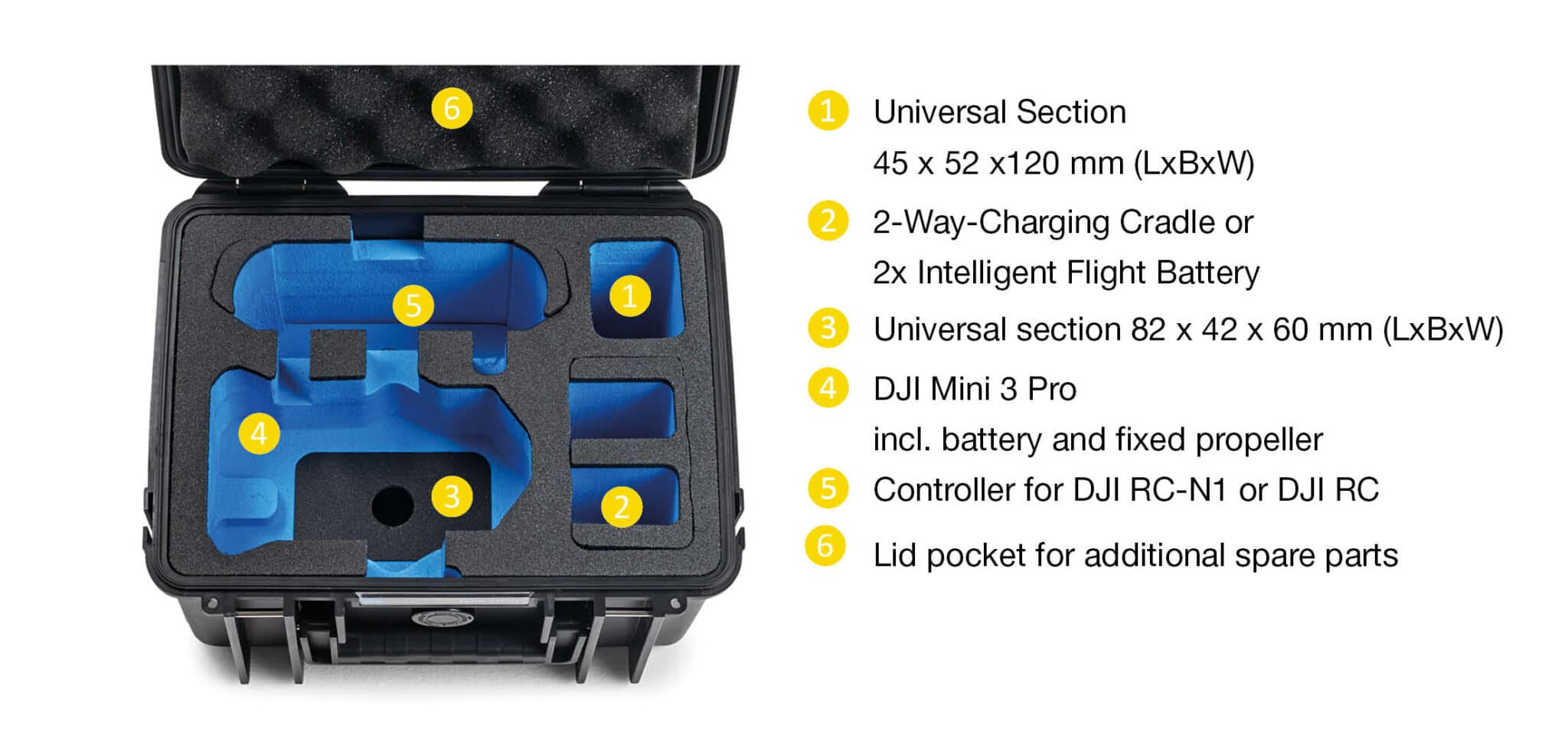 B&W Mini 3 Pro Flightcase