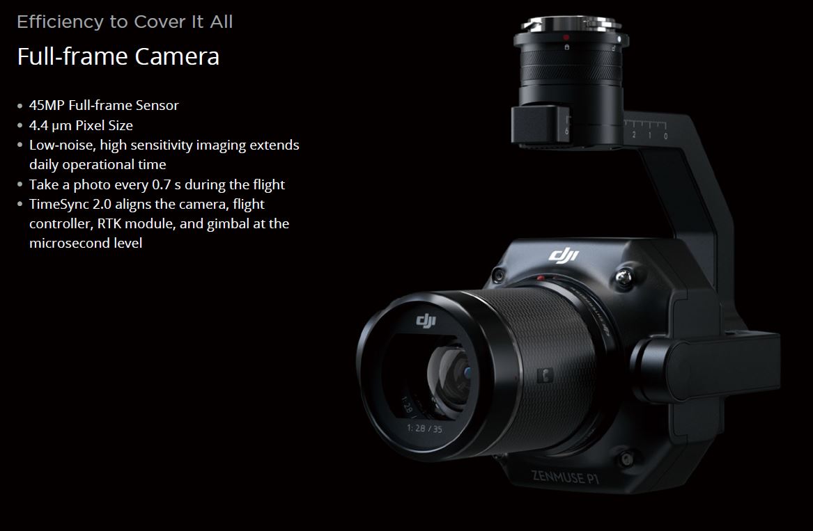DJI Zenmuse P1
