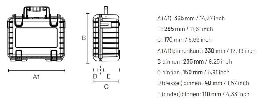 3000-x-Mavic3-dimensies